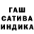 ТГК концентрат SAHHAR
